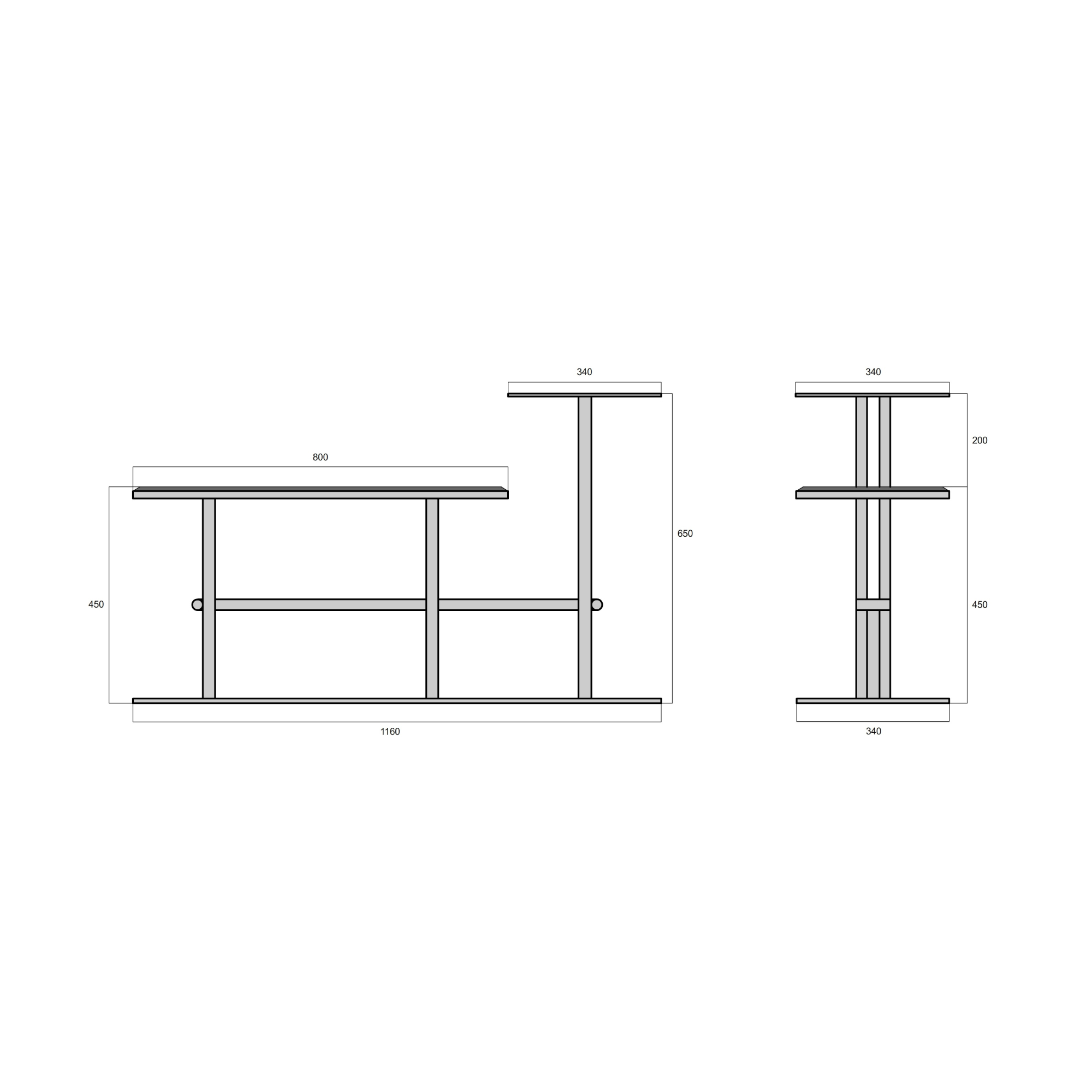Dimensions 